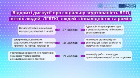 Онлайн дискусія на тему: &laquo;Як забезпечити інклюзивний підхід не у декларації, а на ділі&raquo;