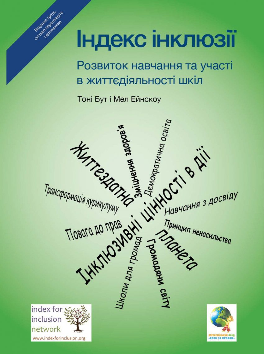 Зображення