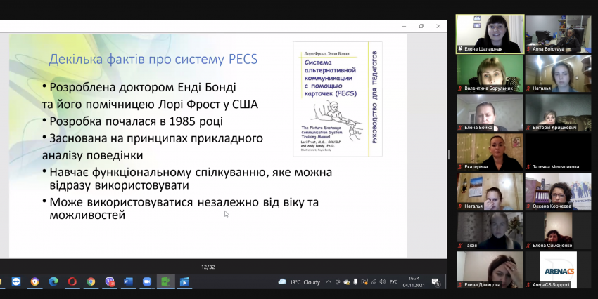 Зображення