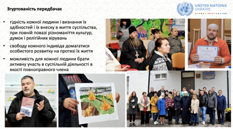 ​Зараз йде тиждень Прав Людини!