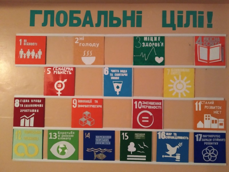 Зображення