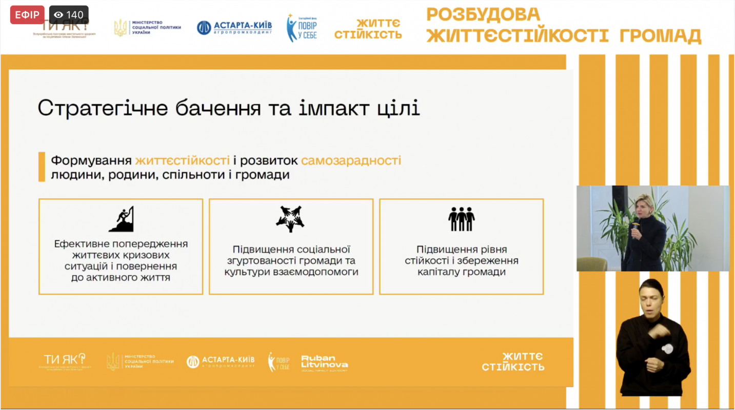Центри життєстійкості Центри життєстійкості