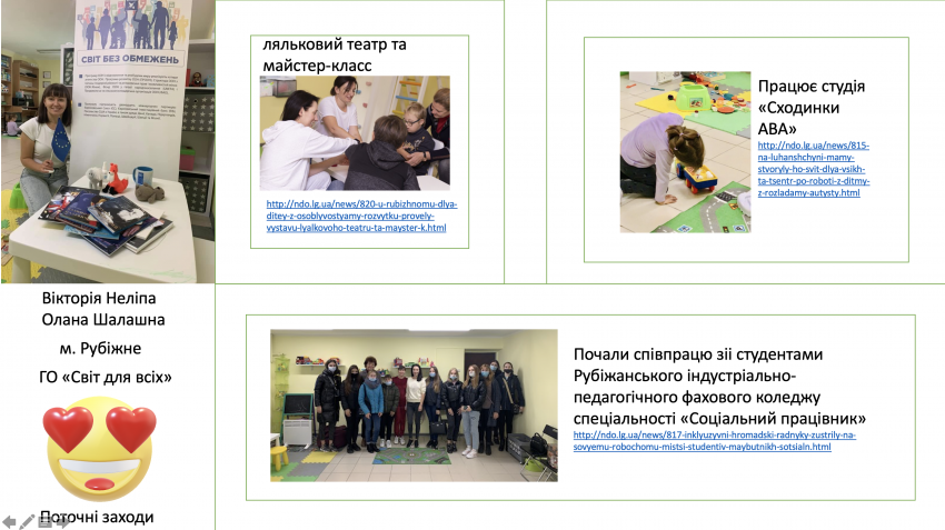 Зображення