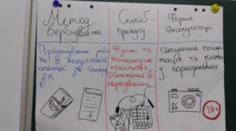 &laquo;Людина не для продажу&raquo;