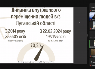 В продовження інформації щодо способів фізичної ідентифікації ВПО. Рада ВПО Луганщини інформує.
