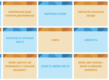 В Україні запрацював портал стратегічної інформації з питань гендерної рівності