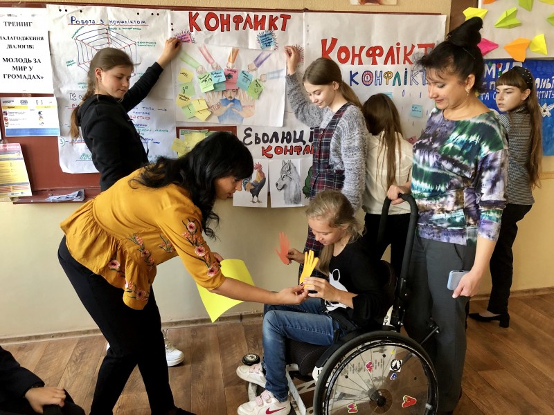 Зображення