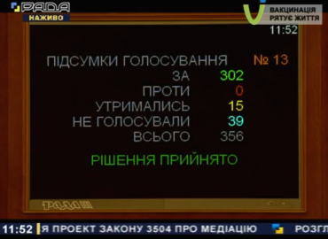 Команда ГІСМАОВК святкує та всіх вітає з Міжнародним днем толерантності!