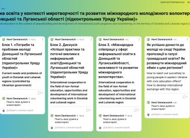 Неформальна освіта у контексті миротворчості та розвиток міжнародного молодіжного волонтерства