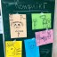 Тренінг "Налагодження діалогів: молодь за мир в громадах” 0 Тренінг "Налагодження діалогів: молодь за мир в громадах” 0