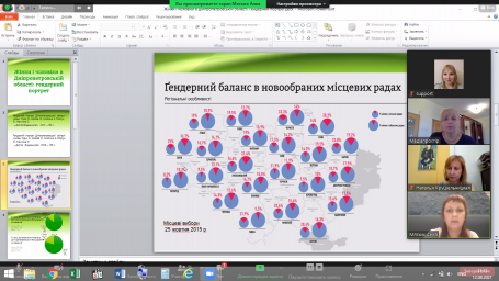Відбувся воркшоп "Розвиток суспільства та гендерна рівність"