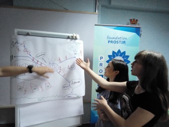 Академія діалогу та порозуміння. м. Попасна