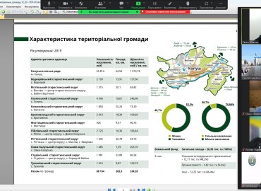 Громадськість консультує владу по створенню екологічних профілів громад