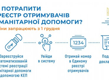 З 1 грудня змінюються правила ввезення гуманітарної допомоги та реєстрації її отримувачів.